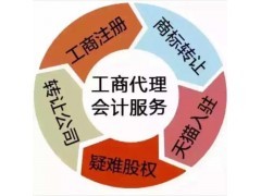 金秋十月，把握商機 轉讓朝陽區優質國內旅游公司