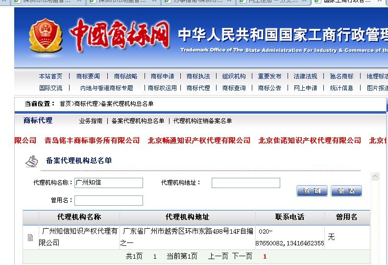 商標(biāo)駁回復(fù)審 為何專業(yè)代理不可或缺？成功案例與高通過率揭秘